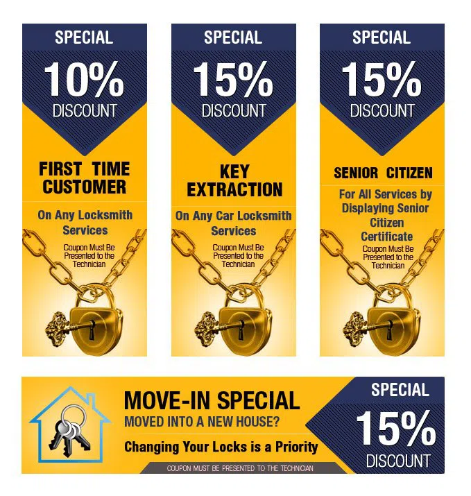 San Carlos CA Locksmith Store, San Carlos, CA 619-908-1651 - coupons